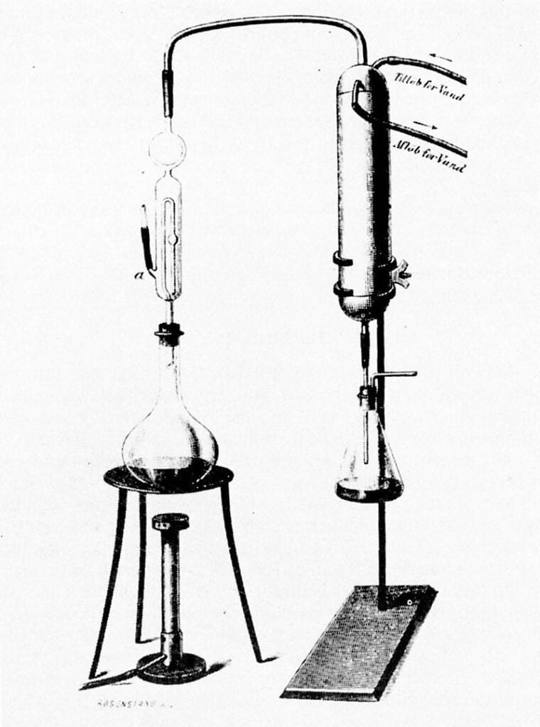 Representación del aparato original de Kjeldahl para su método de determinación de nitrógeno; xilografía de Johan Frederik Rosenstand, publicada en 1883