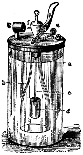 Anatomía de la lampara de Döbereiner.     a. Cilindro de vidrio    b. botella abierta    c. cable    d. zinc    e. llave de paso    f. boquilla    g. esponja de platino
