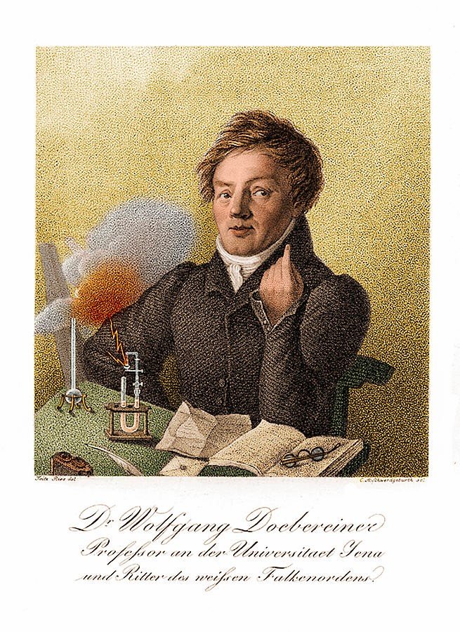 Johann Wolfgang Döbereiner