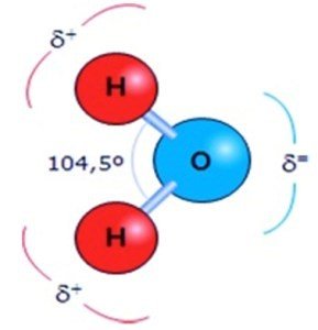 Estructura de la molécula de agua. Imagen UNAM