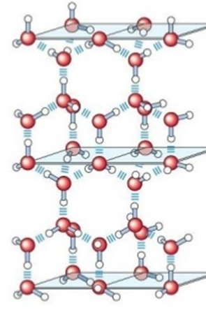 Estructura del agua solida. Imagen. BIFI