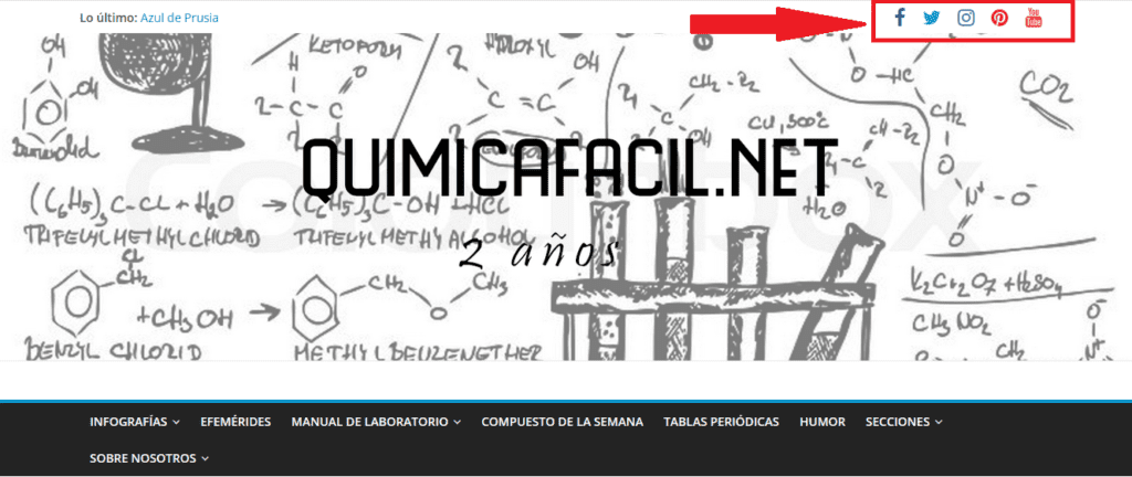 Iconos redes sociales wp.quimicafacil.net
