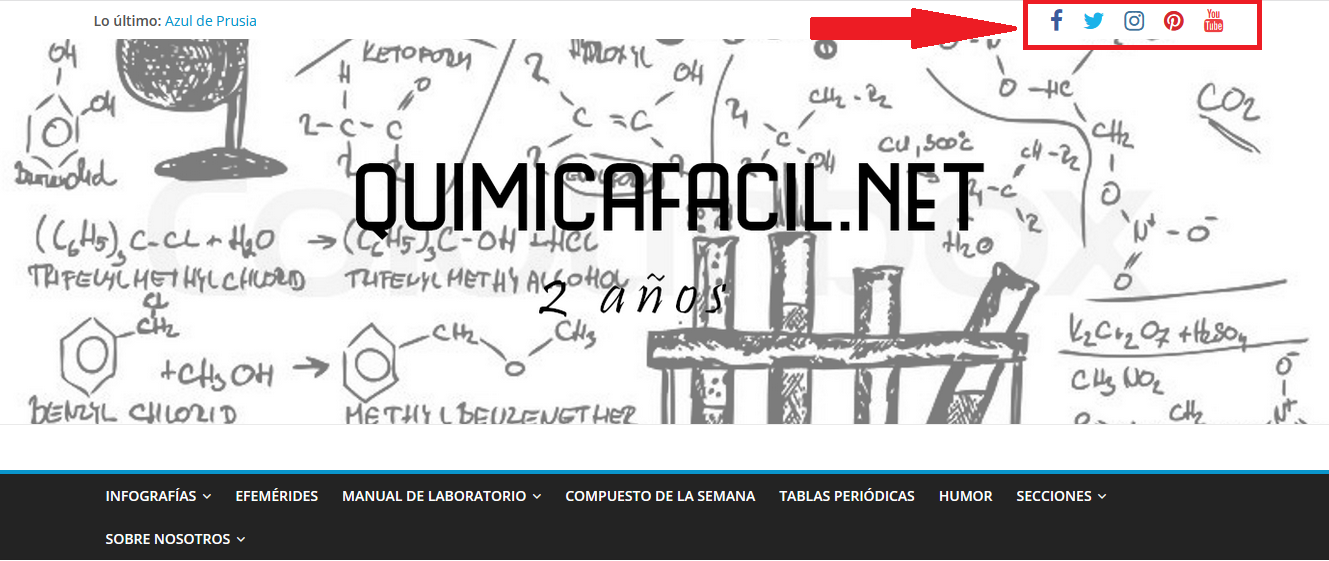 Iconos redes sociales quimicafacil.net