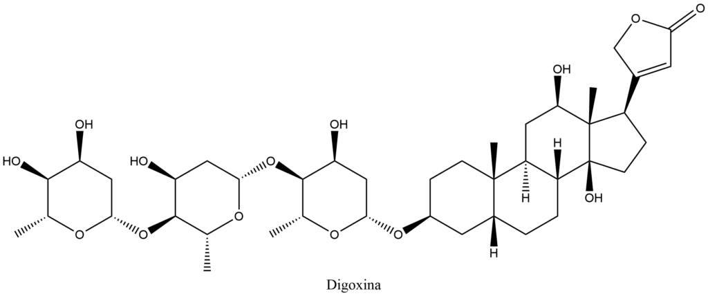 Estructura de la digoxina