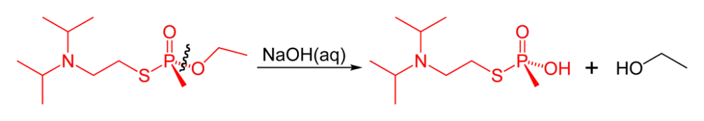Escisión P-S (productos no tóxicos)