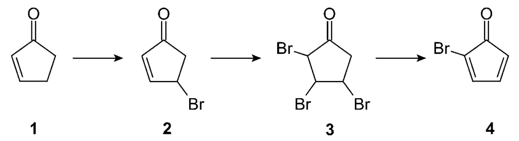 Síntesis de la 2-bromociclopentadienona
