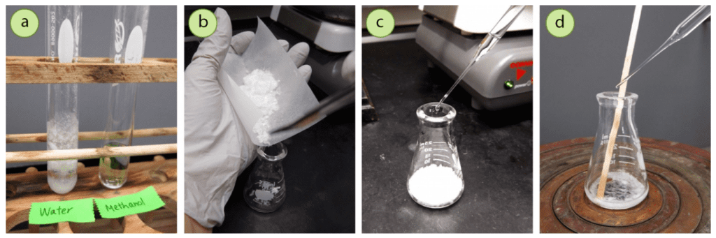 Figura 2: a) El ácido transcinámico es insoluble en agua y soluble en metanol, b) Añadir el sólido al matraz, c) Añadir metanol fuera de la fuente de calor, d) Añadir suficiente metanol para disolver el sólido.