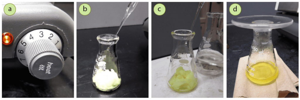 Figura 1: a) Placa calefactora puesta a bajo nivel (para el etanol), b+c) Adición de disolvente mediante pipeta, d) Cristalización sobre unas toallas de papel para favorecer el enfriamiento lento.