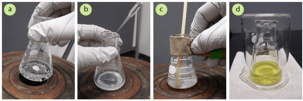 Figura 2: a) Colocación de un matraz sobre el baño de vapor, b) Adición de disolvente con una pipeta, c) Ebullición vigorosa inevitable, d) Utilización de un vaso invertido durante la cristalización.