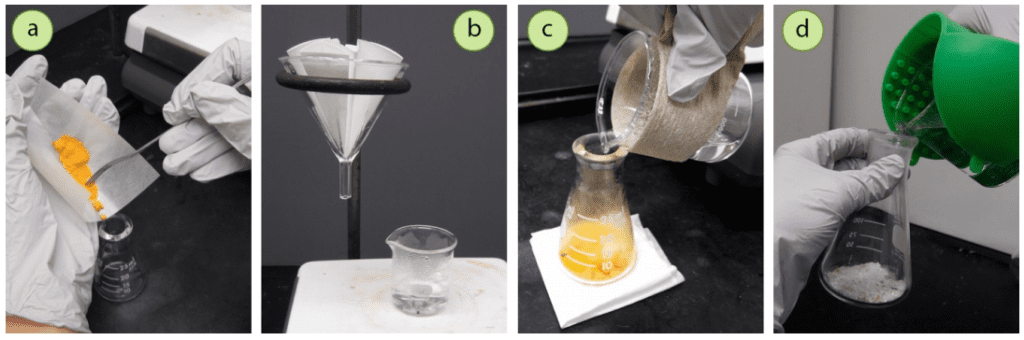 Figura 2: a) Adición de NBS impuro al matraz, b) Calentamiento del agua en una placa caliente, c) Adición de agua caliente al sólido, utilizando un soporte de toalla de papel para sostener el vaso de precipitados, d) Adición de agua caliente al sólido (no NBS, un sistema diferente) utilizando un protector de manos caliente de silicona.