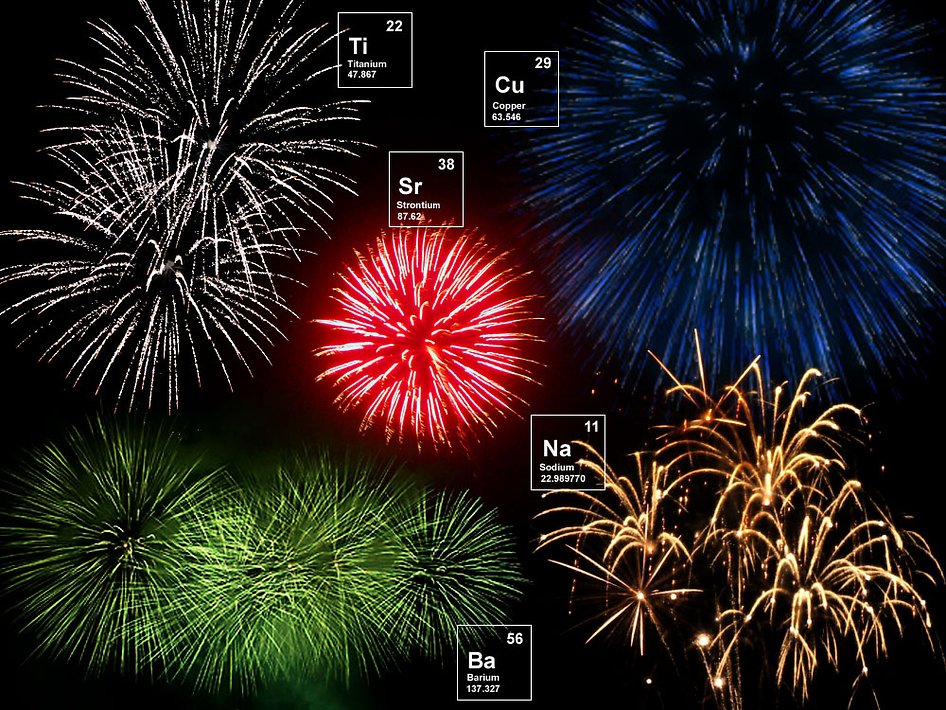 Fuegos artificiales. La magia de la química