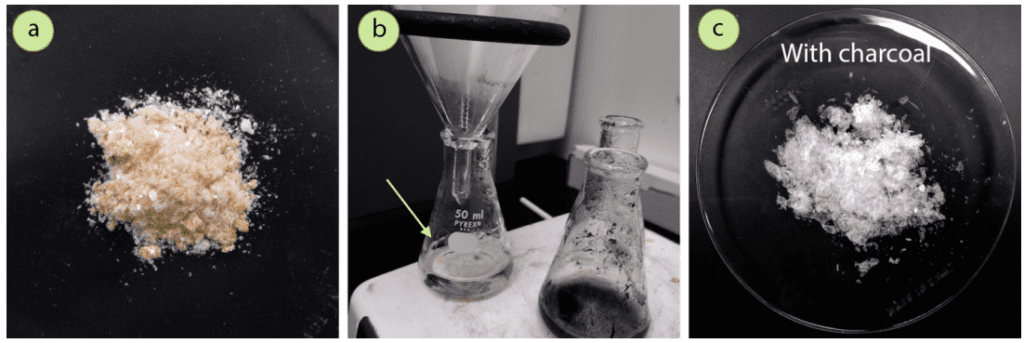 Figura 5: a) Sólido crudo, b) Filtración en caliente de la solución tras la adición de carbón decolorante (el licor madre es incoloro, como indica la flecha), c) Sólido cristalizado sin color evidente.