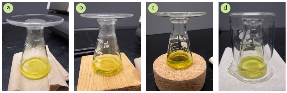 Figura 6: Métodos para evitar que un matraz se enfríe demasiado rápido: a) Toalla de papel, b) Bloque de madera, c) Anillo de corcho, d) Vaso invertido.