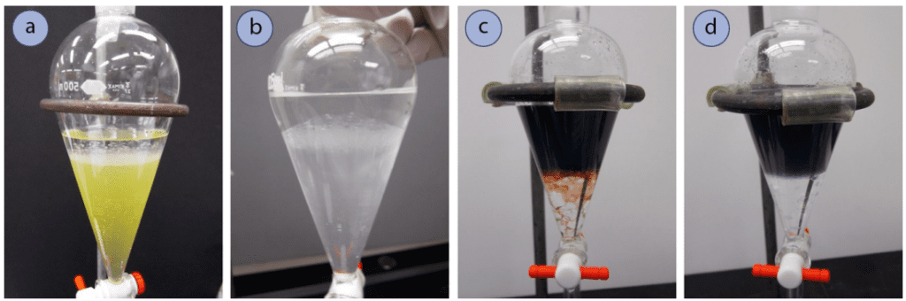 Figura 4: a) Una emulsión con biodiésel y metanol, b) Una emulsión con salmuera y acetato de etilo, c) Una emulsión con diclorometano y salmuera (además de colorante alimentario), d) La emulsión se resuelve tras la adición de agua que disminuye la densidad de la capa superior de salmuera.