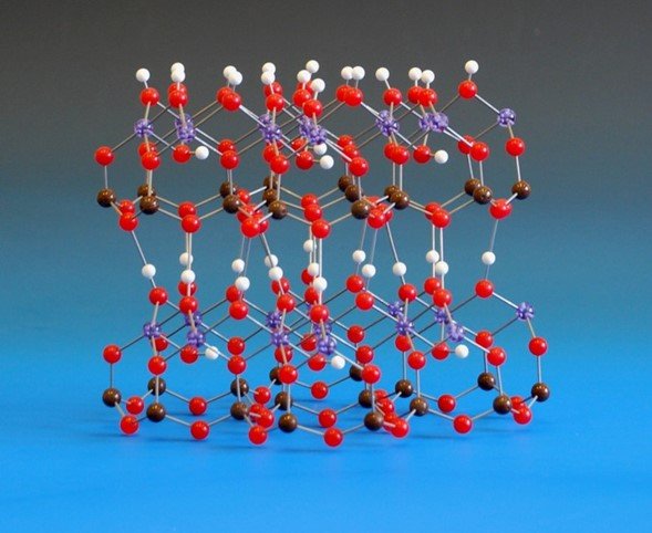 Estructura cristalina de la caolinita