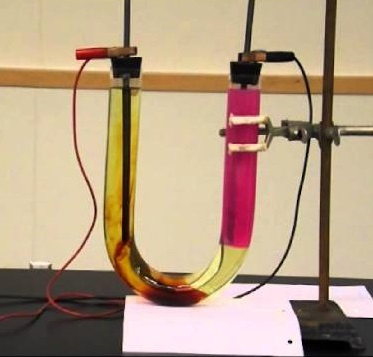 Electrólisis de una solución de yoduro de potasio