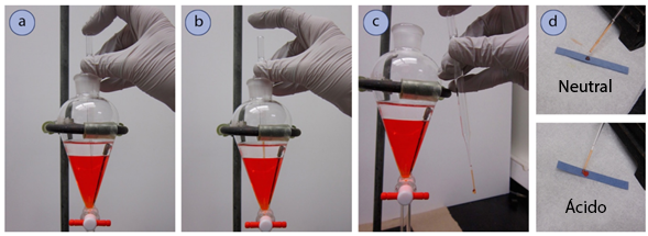 Figura 4: a) Colocación de un dedo en la pipeta, b) Levantamiento del dedo, c) Colocación del dedo de nuevo y extracción de una alícuota, d) Prueba de la alícuota en papel tornasol azul.