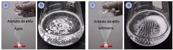 to de etilo y agua agitadas juntas, b) Aspecto de la capa de acetato de etilo al añadir MgSO4 anhidro, c) Capas de acetato de etilo y salmuera agitadas juntas, d) Aspecto de la capa de acetato de etilo con MgSO4 anhidro.