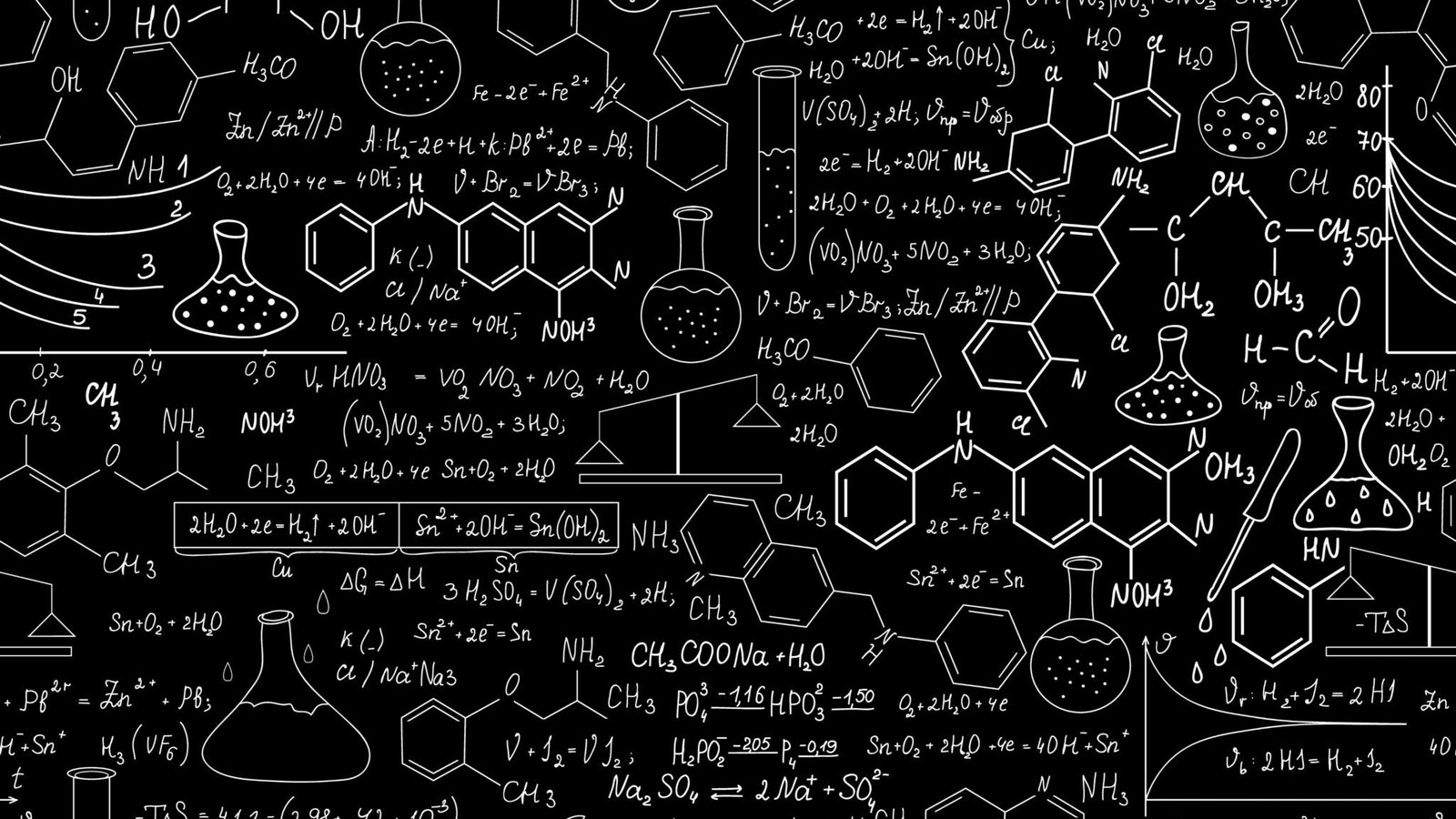 Wallpapers de química (V)