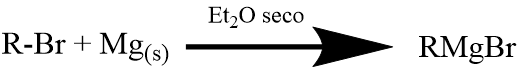 Esquema general de la reacción de Grignard
