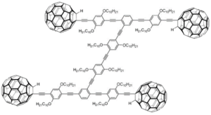 tura del nanocarro o nanocoche