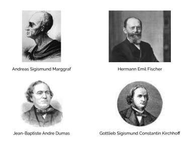 Algunos científicos relacionados con la historia de la glucosa