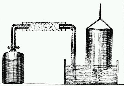 Aparato de Cavendish para fabricar y recoger hidrógeno