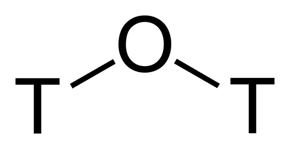 Estructura del agua tritiada