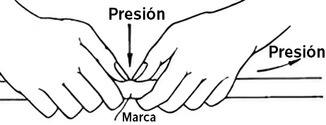 Fig 1. Técnica de cortado de tubos por rayado de vidrio