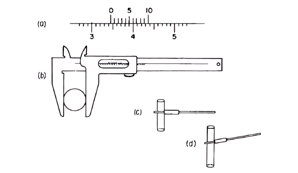 Fig. 1. (a) Escala de vernier ajustada a una lectura de 3.45 cm. (b) Un calibrador de vernier típico, (c) Muestra el ángulo correcto para una medición precisa de los diámetros de los tubos, (d) Un ángulo incorrecto, que resultará en errores de medición.