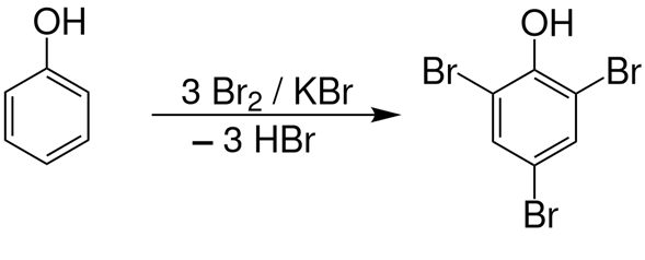Síntesis de 2,4,6-tribromofenol