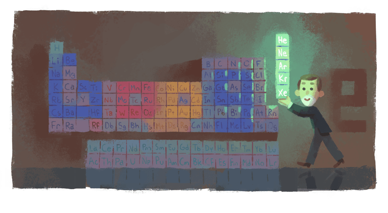 Doodle en honor a William Ramsay