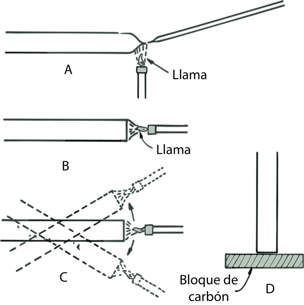 Procedimiento para hacer un tubo de fondo plano