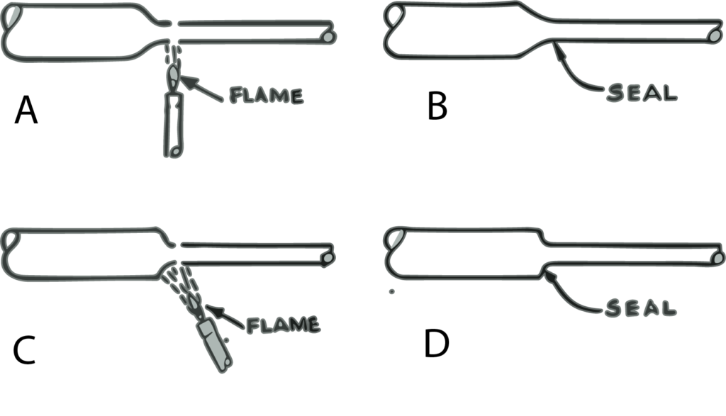 Fig 2. Unión de tubos de diferente diámetro