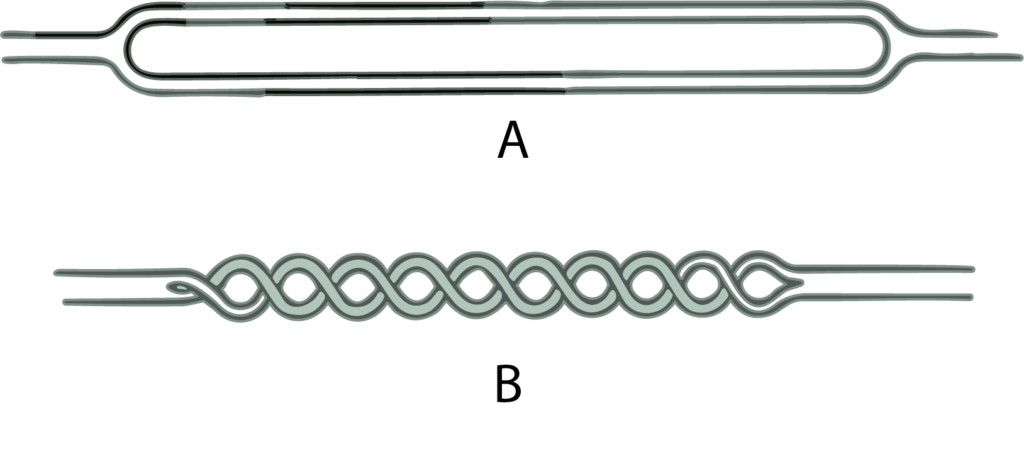 Fig 22. Figuras de vidrio trenzado