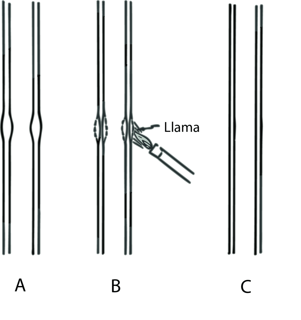 Fig 23. Unión con antorcha de mano en un tubo con un extremo abierto