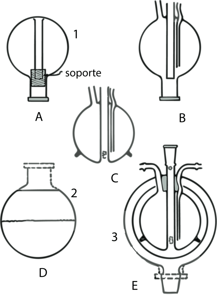 Figura 2. Condensadores esféricos.