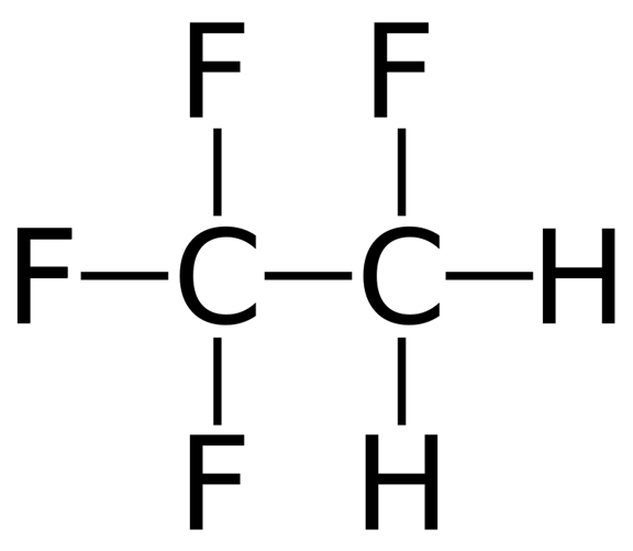 Estructura del 1,1,1,2-Tetrafluoroetano (R-134ª)