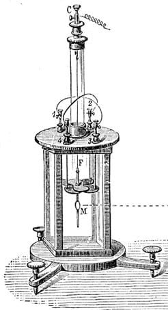 Grabado del electrómetro de cuadrante de Lord Kelvin