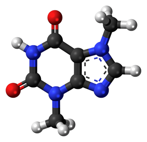 Estructura de la teobromina