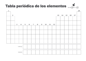 Tabla periódica de los elementos en blanco