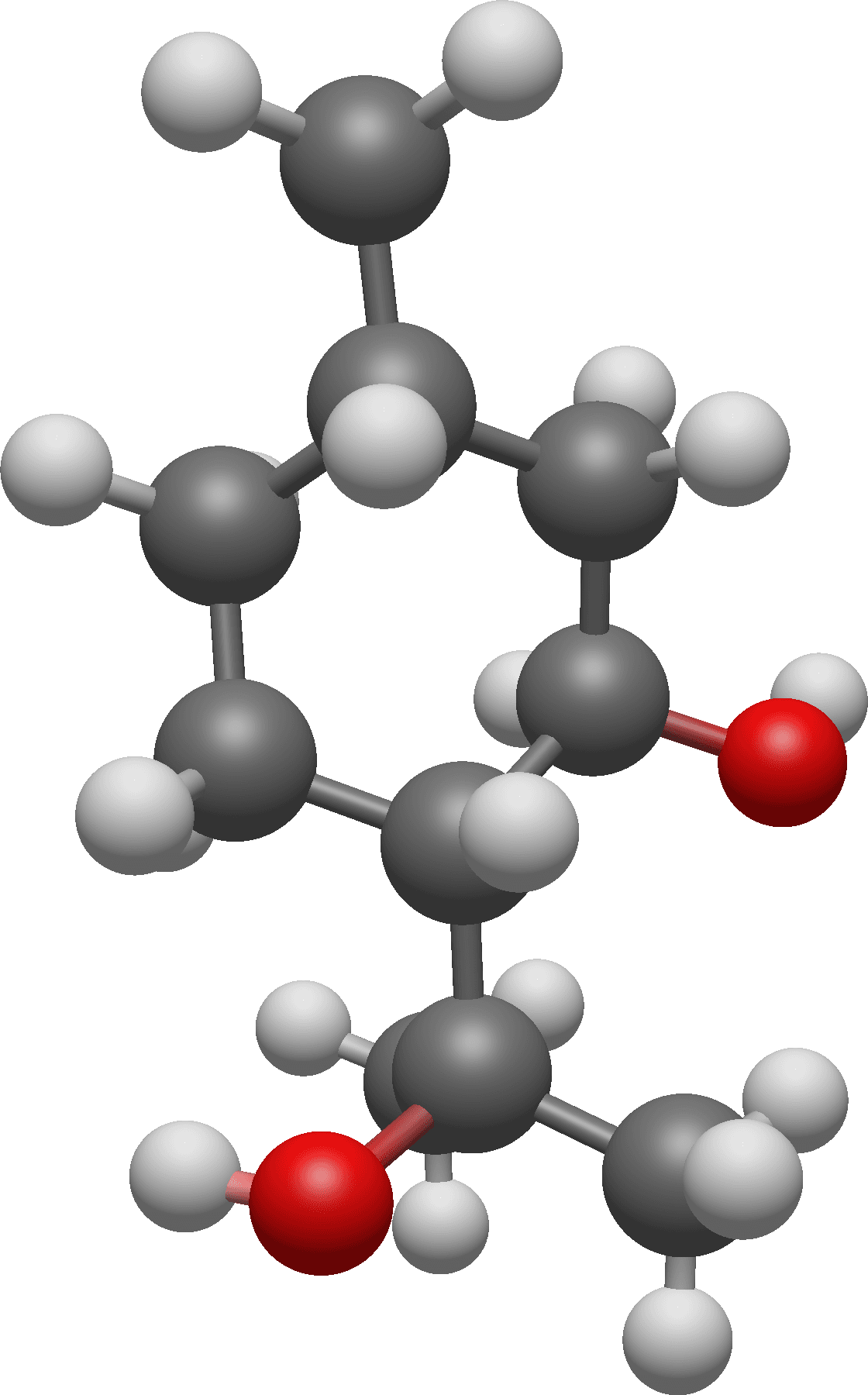 Estructura de PMD