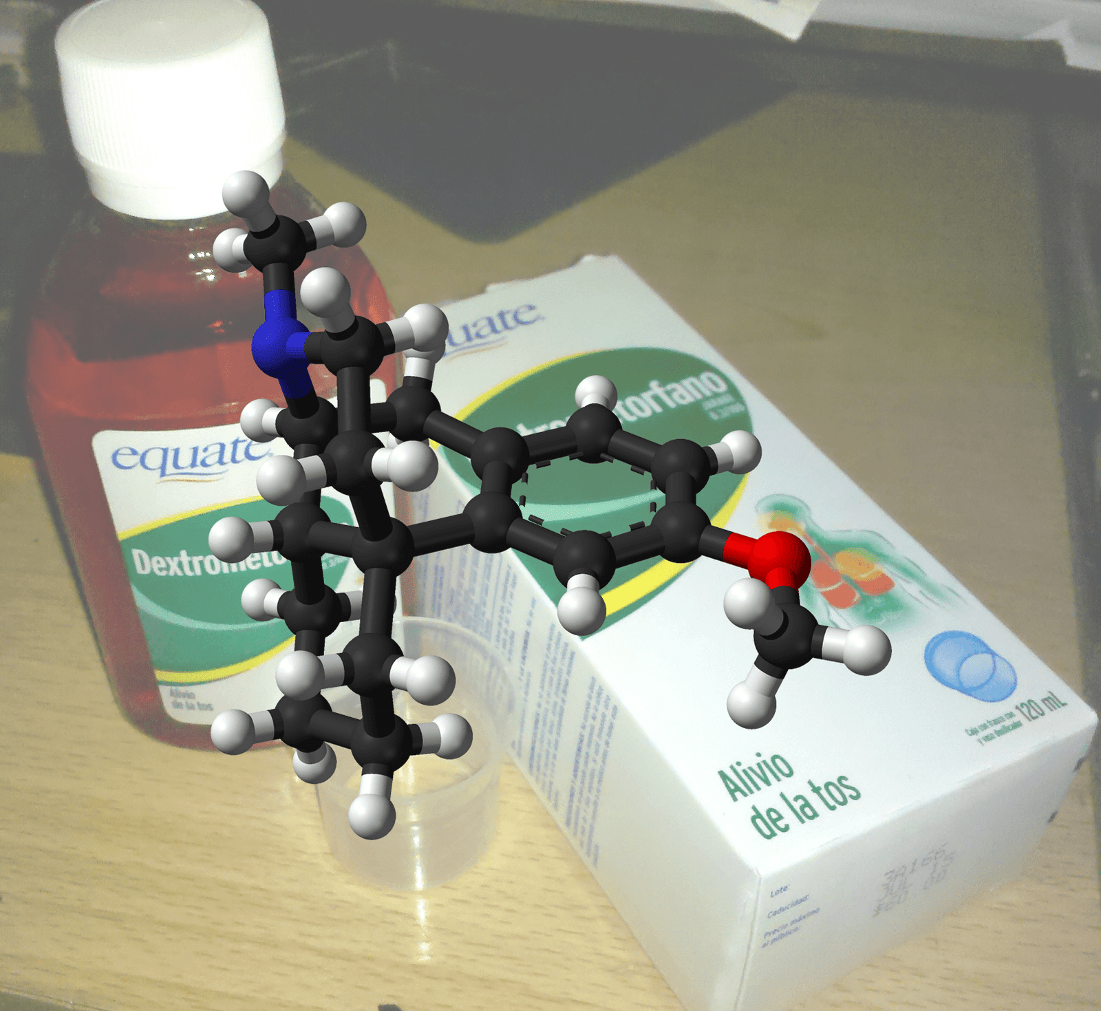 Dextrometorfano (DXM)