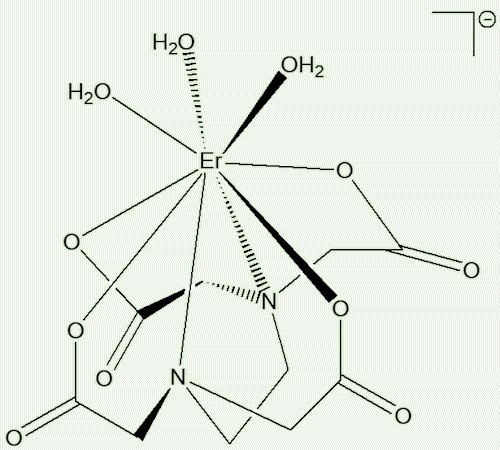 Estructura de Erbio