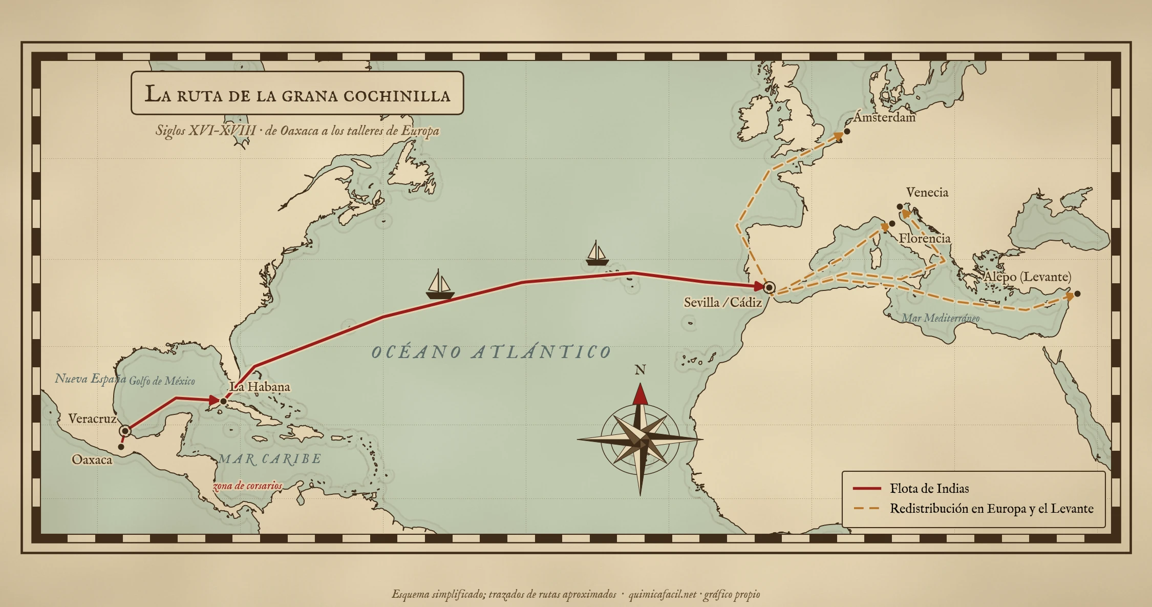Mapa de la ruta comercial de la grana cochinilla entre América y Europa en los siglos XVI al XVIII