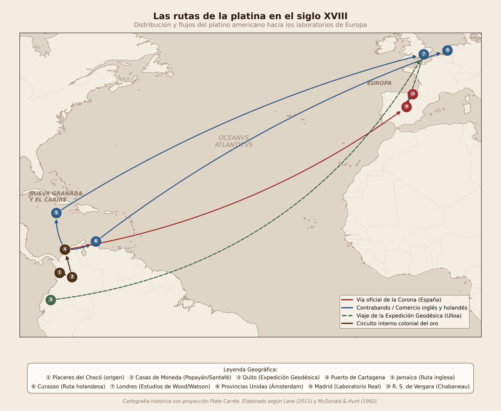 Las rutas de la platina en el siglo XVIII: la vía oficial hacia Madrid, el contrabando hacia ingleses y holandeses y el viaje de Antonio de Ulloa. Gráfico propio según Lane (2011), McDonald y Hunt (1982) y Watson (1750)